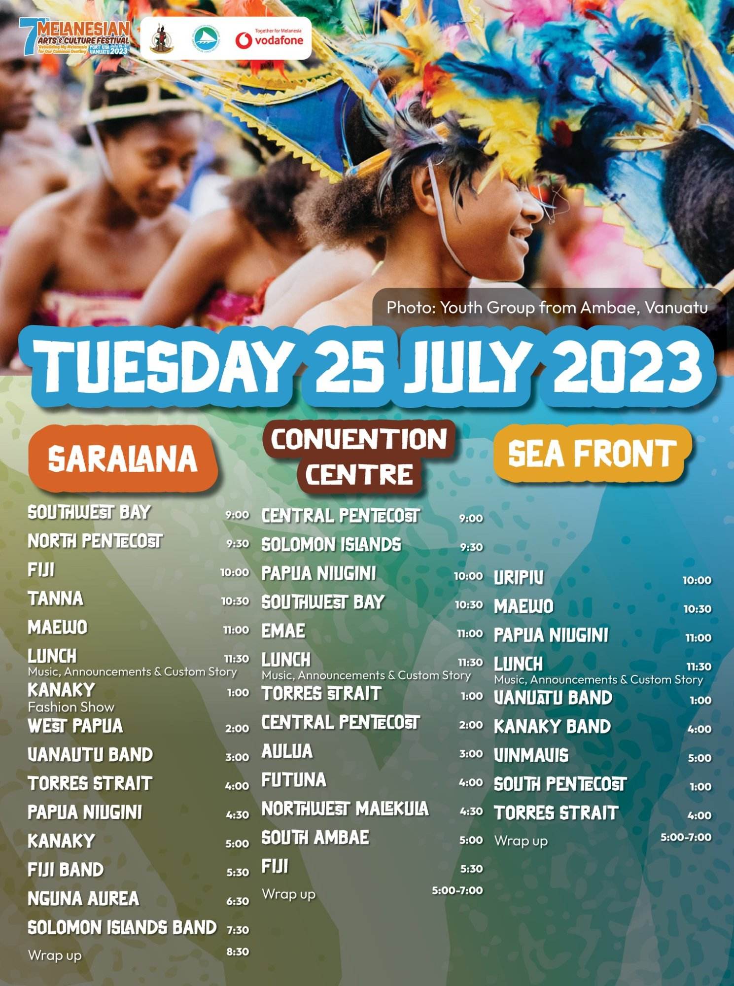 Festival Budaya Melanesia VII