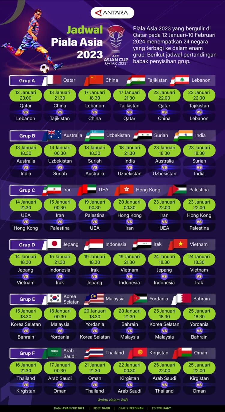 Piala Asia 2023