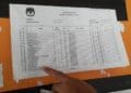 Seorang WNA asal Rumania di Ternate tercatat dalam DPT Pemilu 2024 4 Ternate