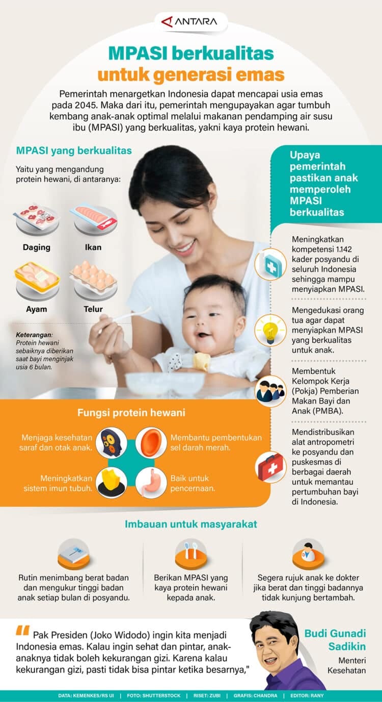 MPASI