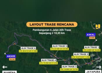 Proyek Kerja sama Pemerintah dengan Badan Usaha (KPBU) Pembangunan Jalan trans-Papua ruas Jayapura-Wamena Segmen Mamberamo-Elelim di Provinsi Papua Pegunungan. - Dok. KemenPUPR