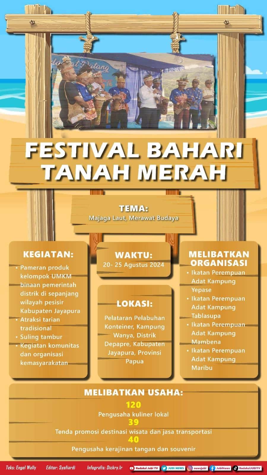 Festival Bahari Tanah Merah