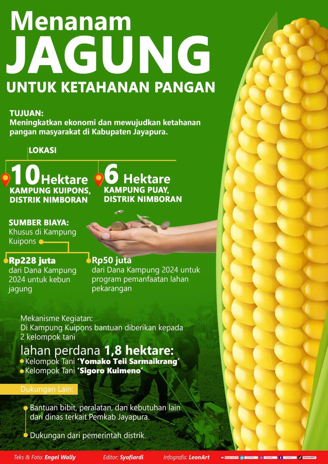 Jagung
