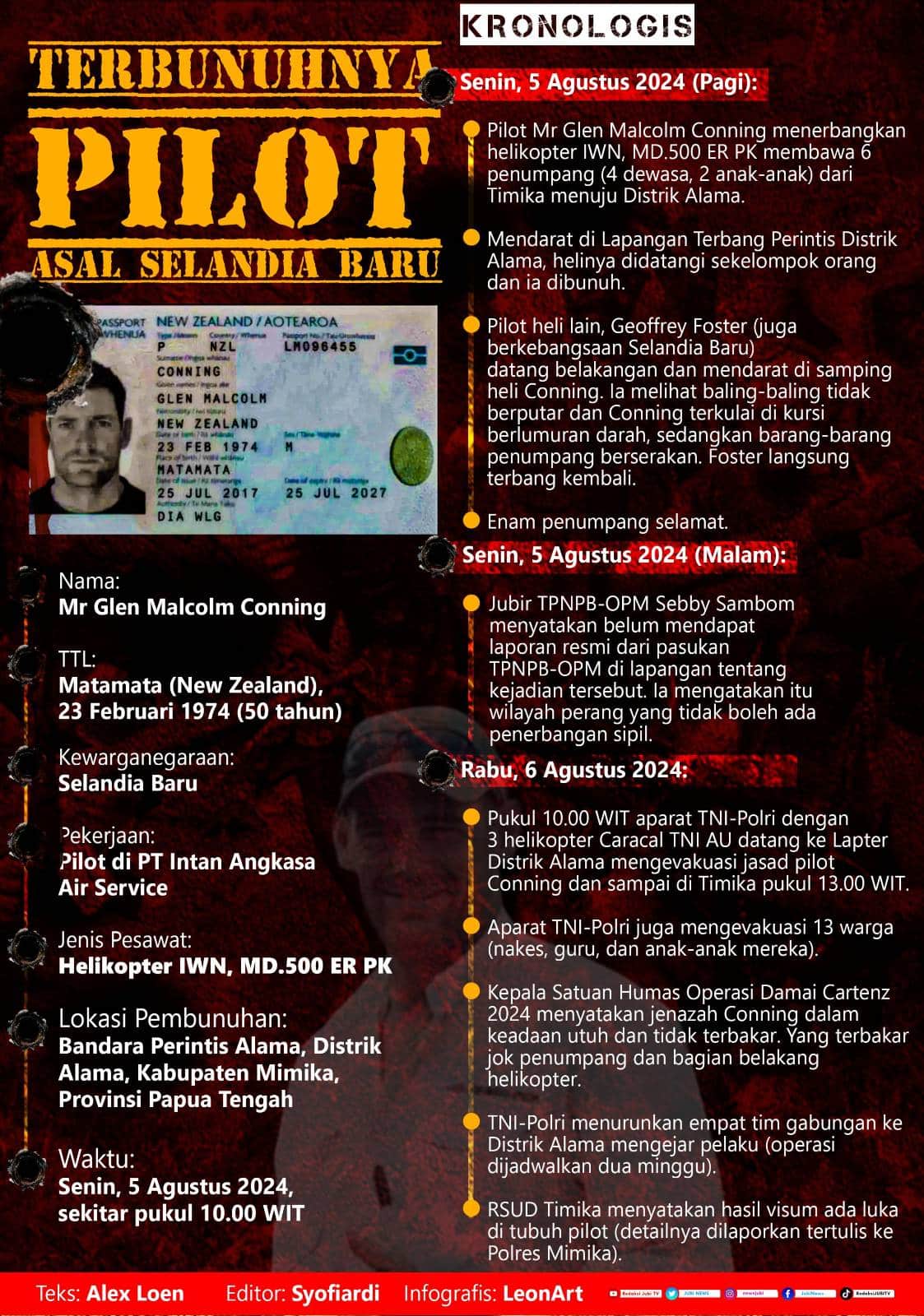 TPNPB nilai status DPO pembunuh pilot belum tentu bisa dibuktikan secara hukum 2 Pembunuhan Pilot Heli