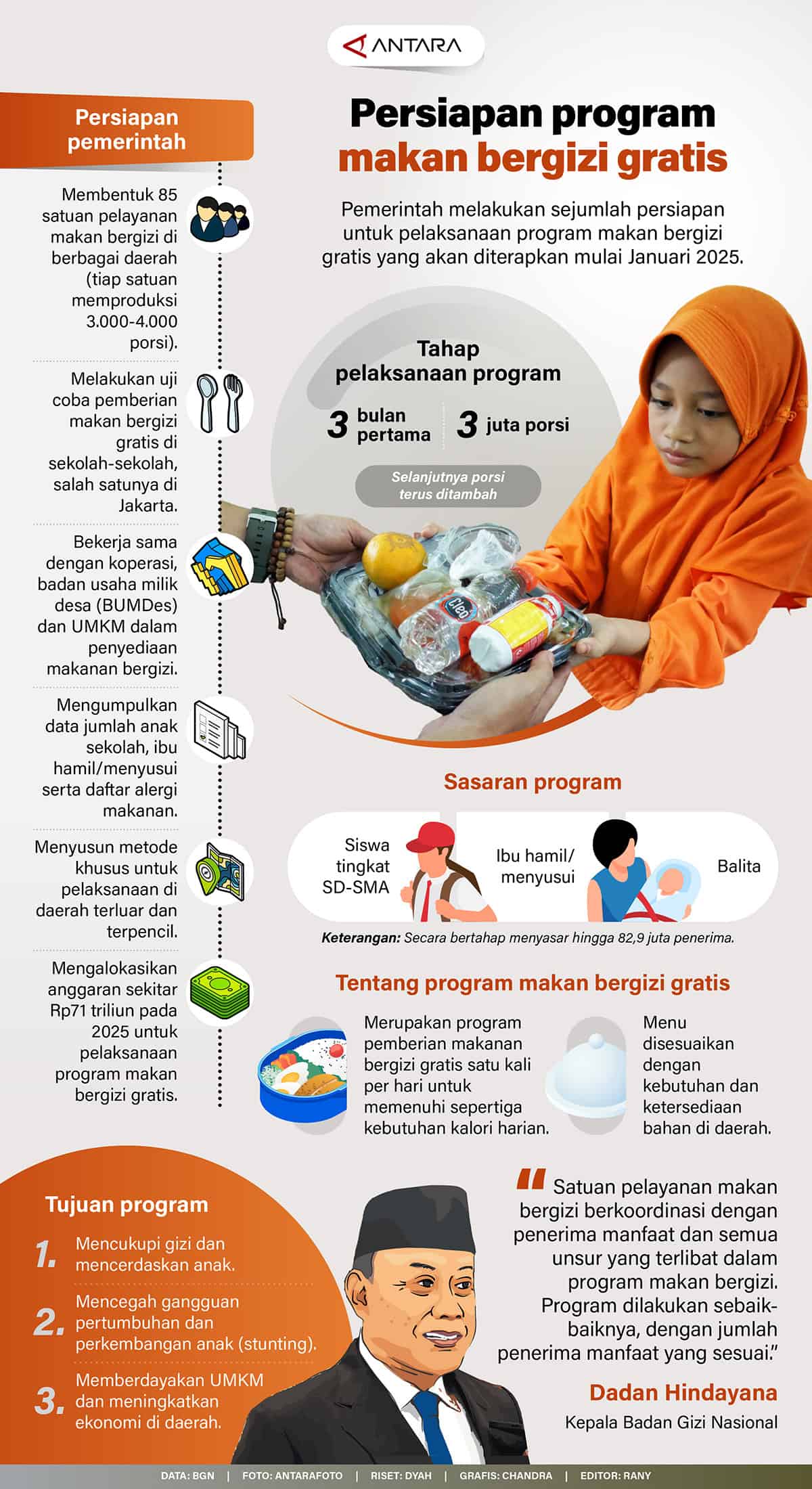 makan