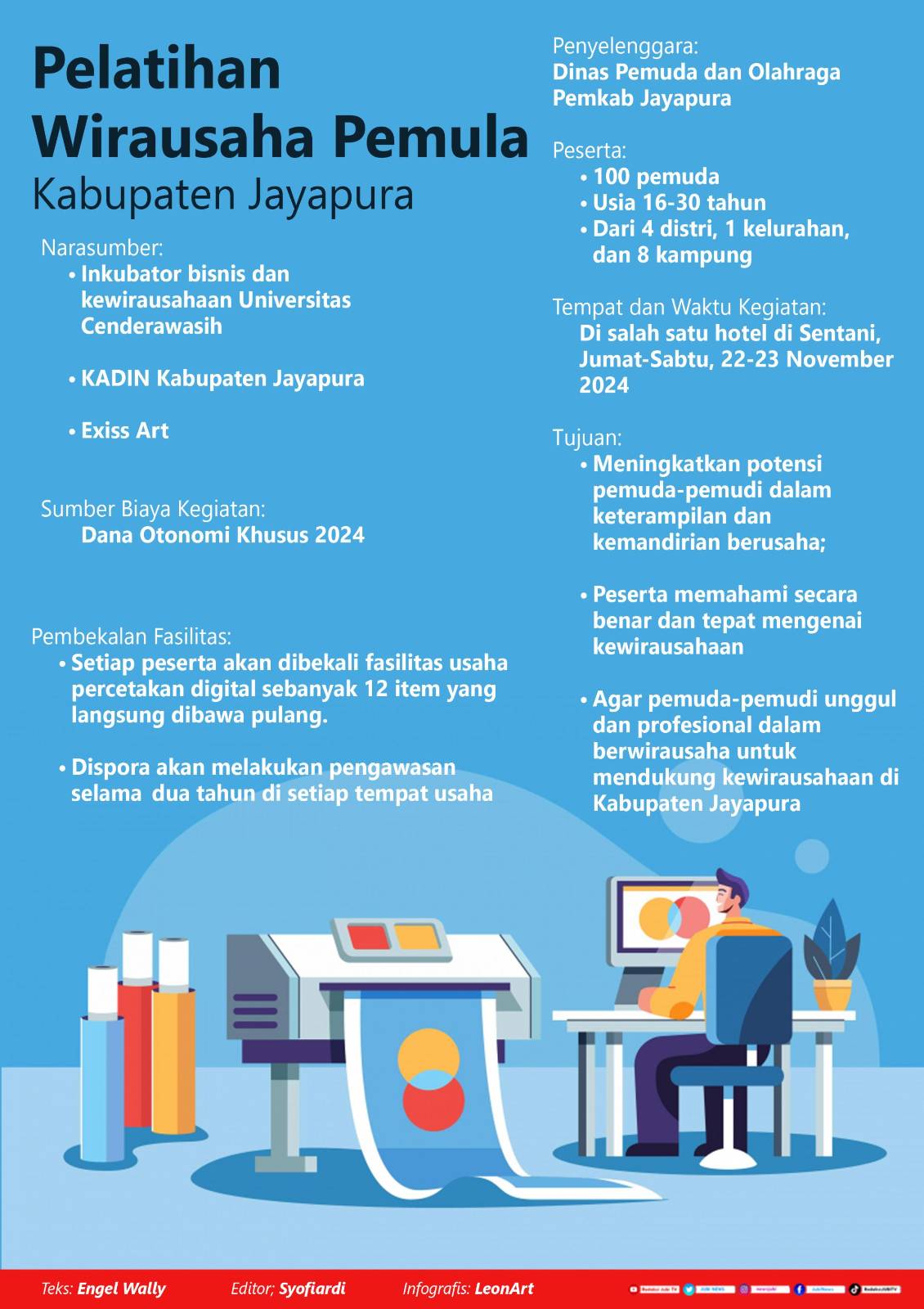 Pelatihan Wirausaha Pemula