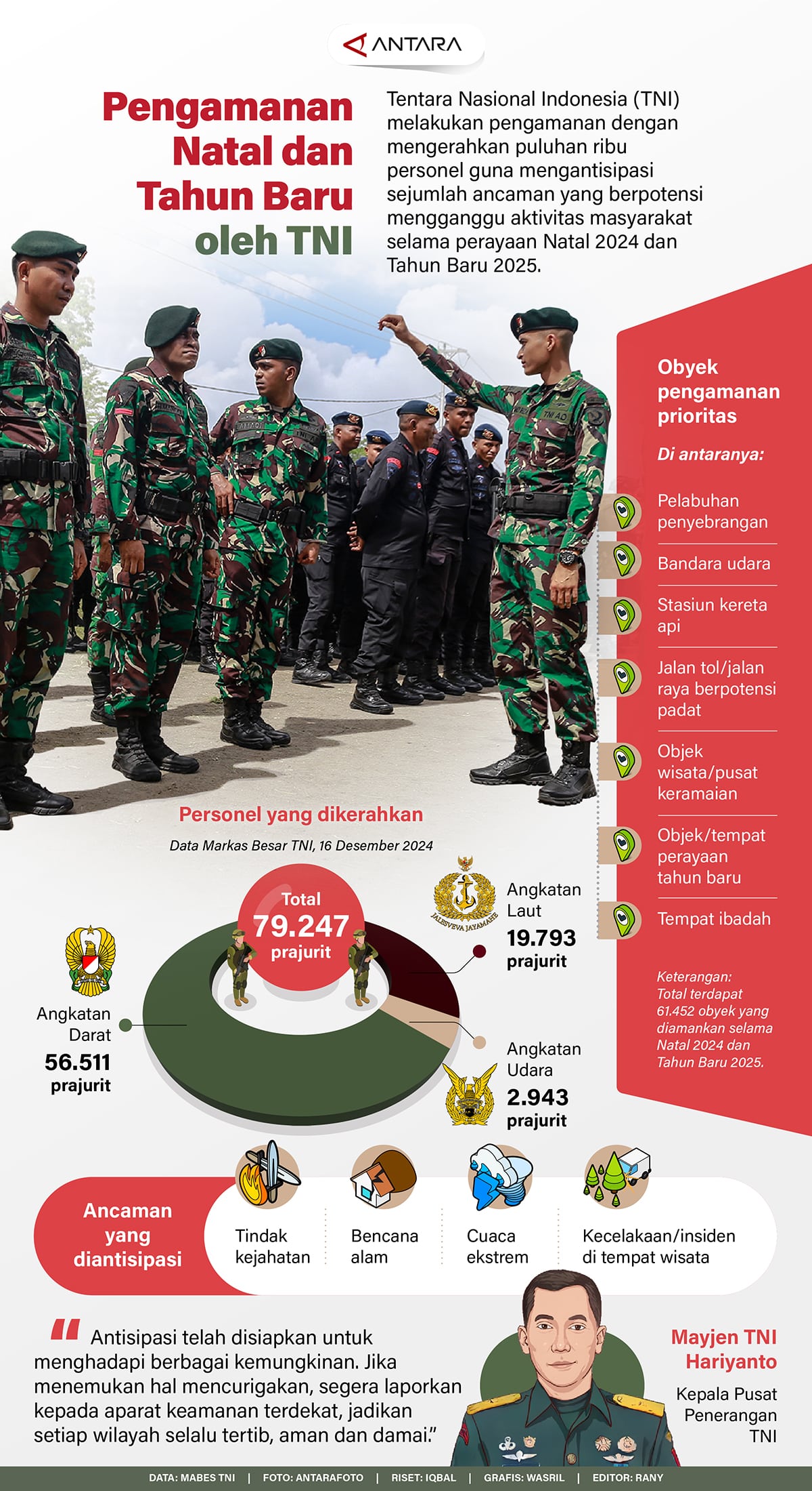 Pengamanan