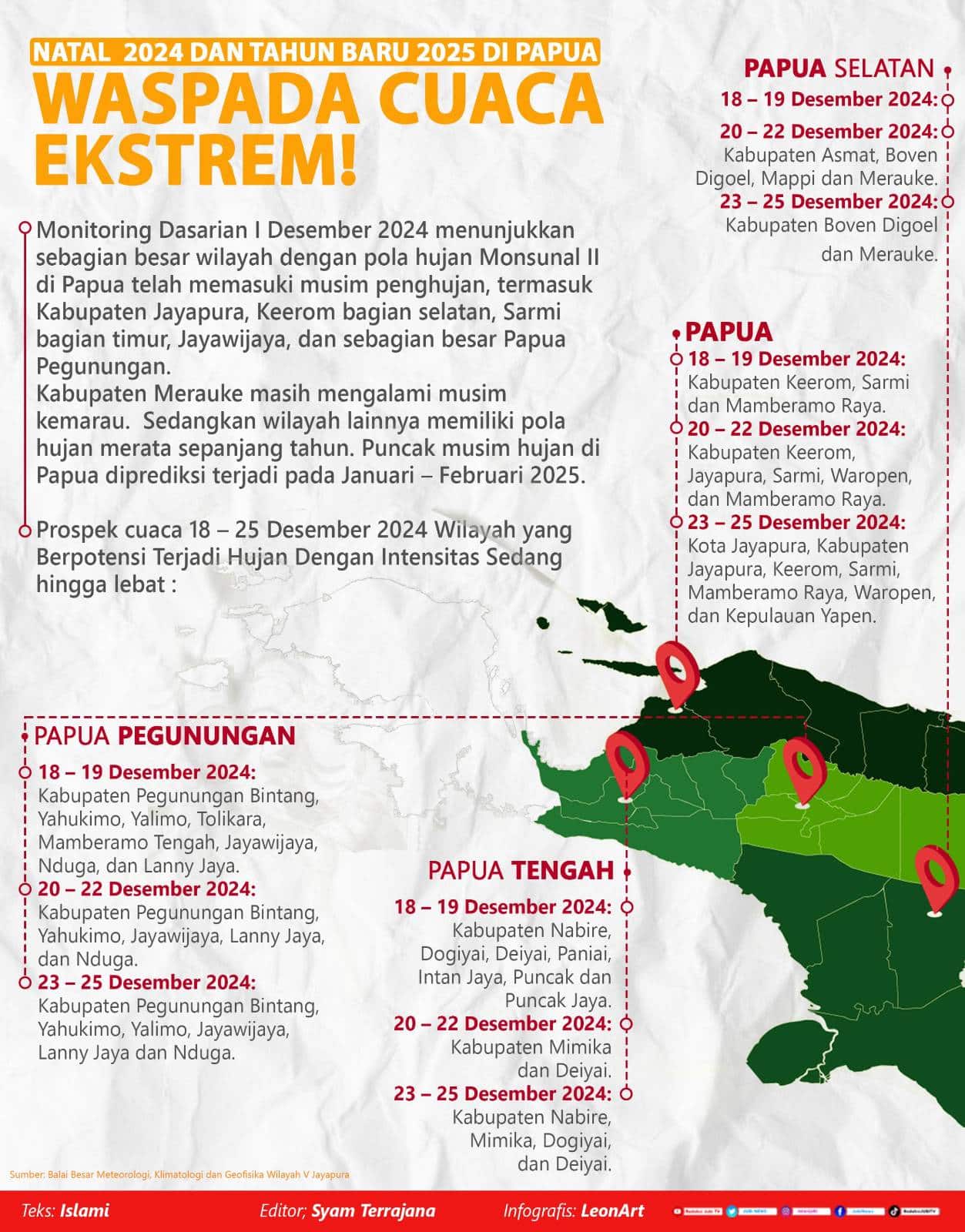 Waspadai cuaca ekstrem jelang libur Natal dan Tahun Baru di Papua 2 signal 2024 12 21 081658 002