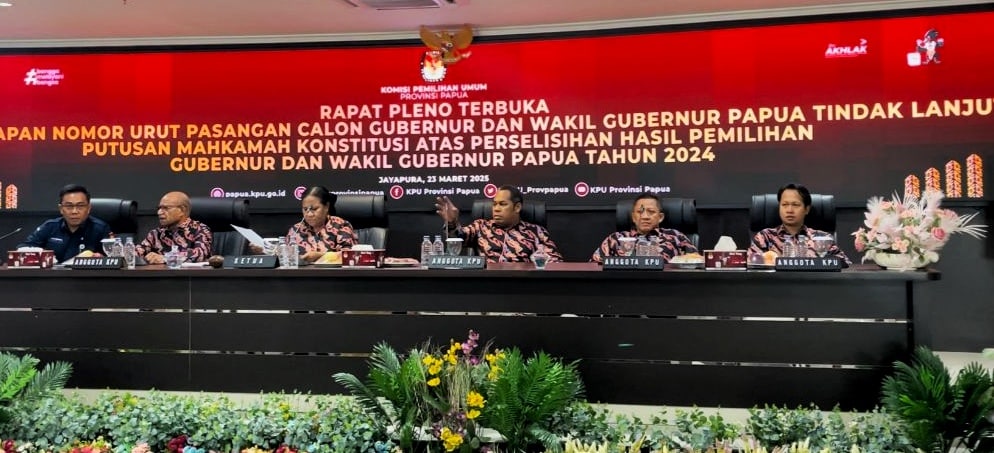 Paslon Gubernur dan Wakil Gubernur