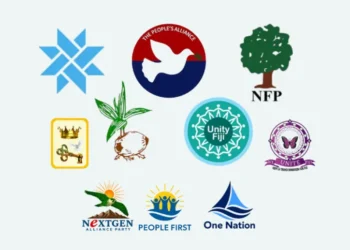 Partai politik