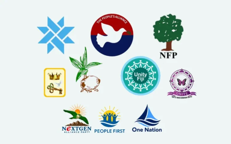 Partai politik