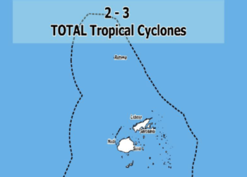 Siklon di Fiji