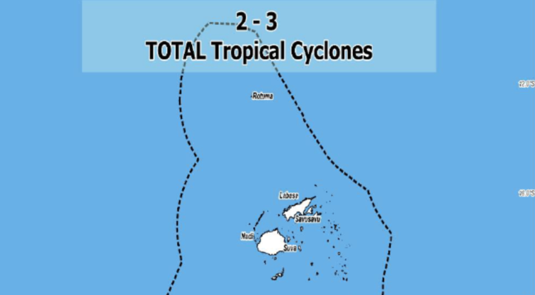 Siklon di Fiji